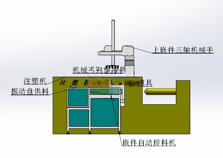注塑嵌件上料机sw18可编辑