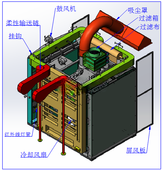 悬挂链红外烤箱(sw18可编辑+BOM+cad)