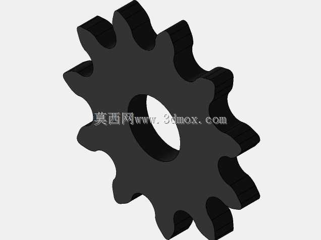 �綯���г������λ