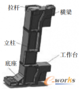 ����SOLIDWORKS������
