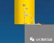 CNC�ӹ�����G41/G42ָ
