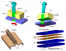 SOLIDWORKS Simulatio