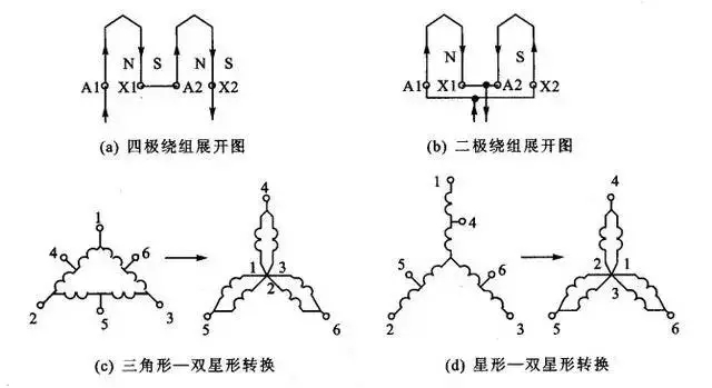 34种自动控制原理图 34种自动控制原理图