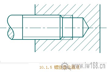 机械制图常识:螺纹画法 机械制图常识:螺纹画法