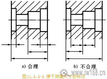 机械制图常识:零件图的尺寸标注 机械制图常识:零件图的尺寸标注