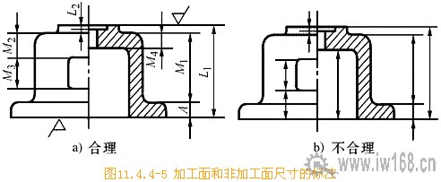 机械制图常识:零件图的尺寸标注 机械制图常识:零件图的尺寸标注