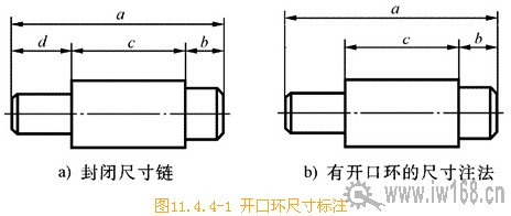 机械制图常识:零件图的尺寸标注 机械制图常识:零件图的尺寸标注