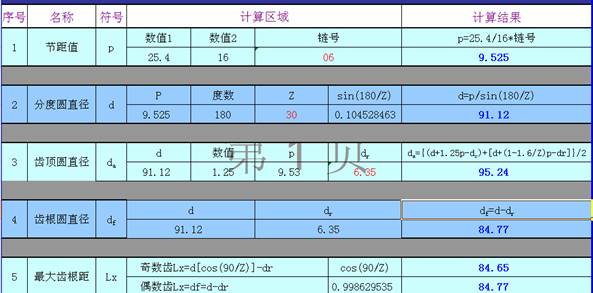 利用Pro/E建模链轮的方法 利用Pro/E建模链轮的方法