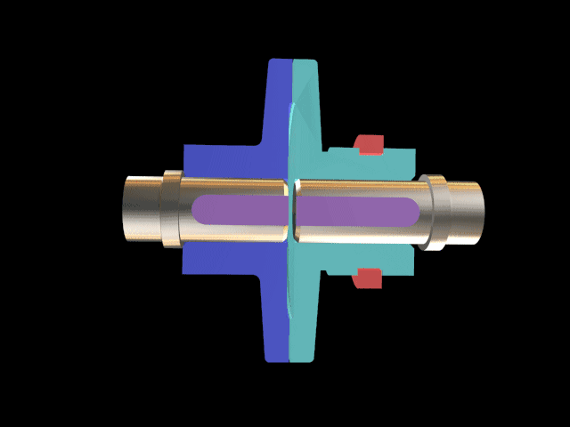 联轴器和离合器的基础知识 联轴器和离合器的基础知识
