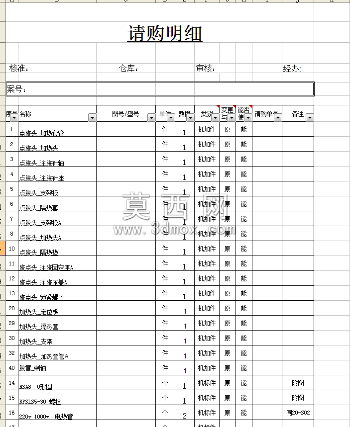 点胶机3